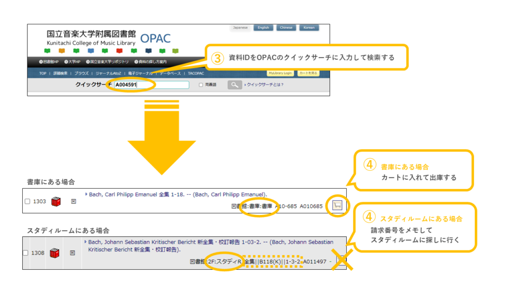 全集楽譜を探したい！