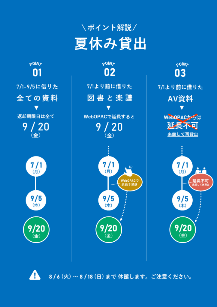 夏休み貸出